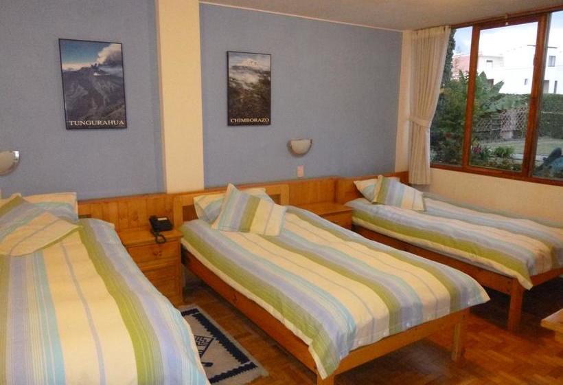 Hotel Rincon Aleman | Riobamba | Chimborazo | Ecuador 7