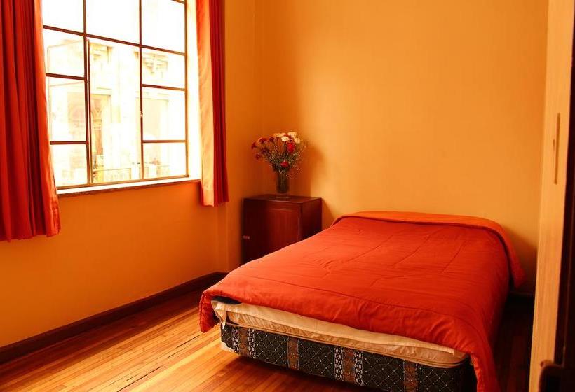 Bed and Breakfast Checkinn | Cuenca | Azuay | Ecuador 6