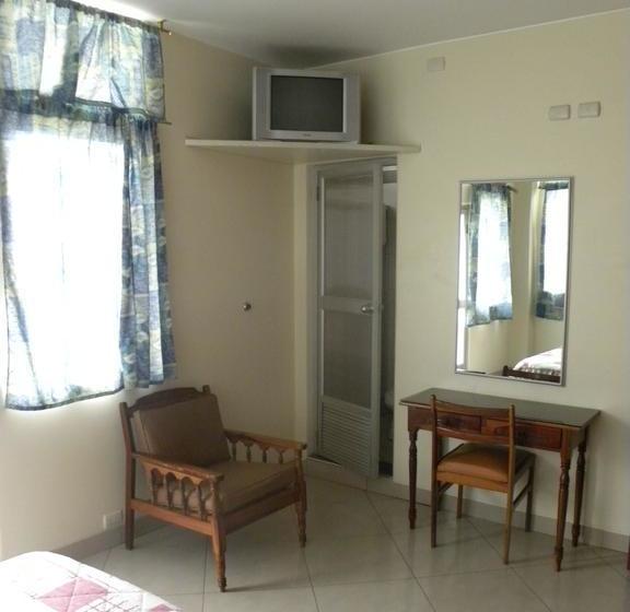 Hotel Sander | Guayaquil | Guayas | Ecuador 13