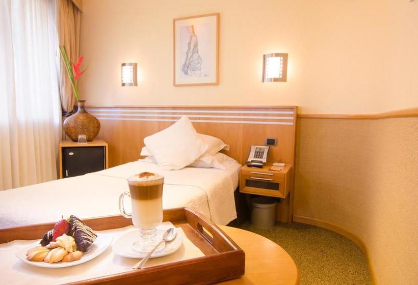 Hotel Ha | Viña del Mar | Valparaiso | Chile 1