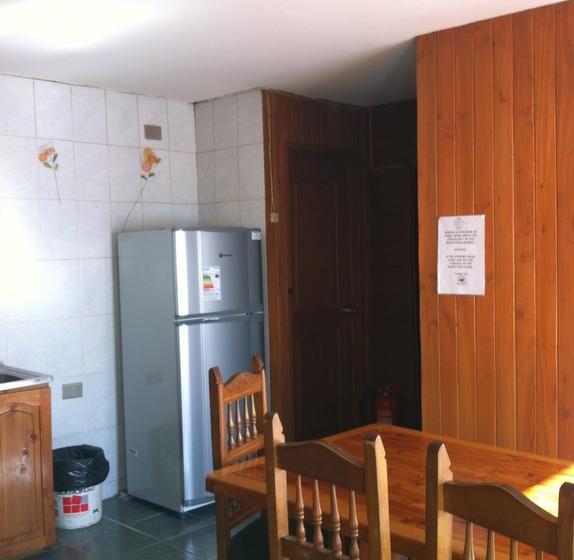 Hostal Victor | Pucon | Araucanía | Chile 17