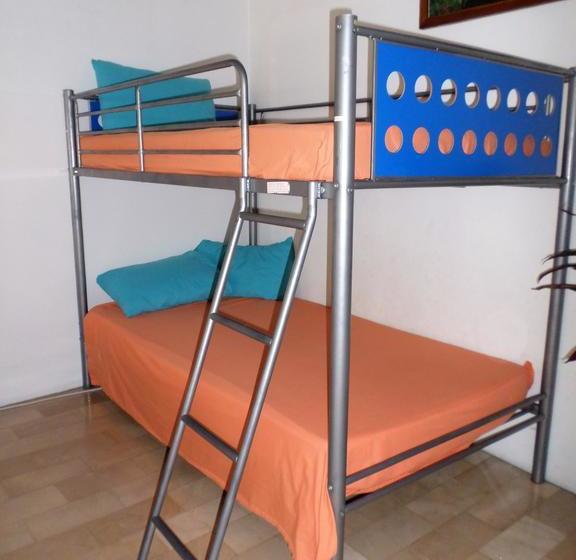Bed and Breakfast Enjoy Quil | Guayaquil | Guayas | Ecuador 15