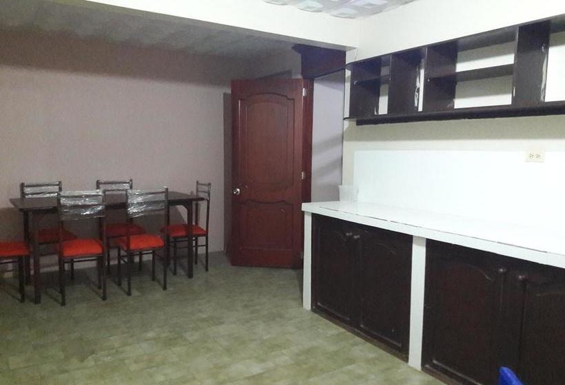 Hotel Villonaco | Loja | Loja | Ecuador 11