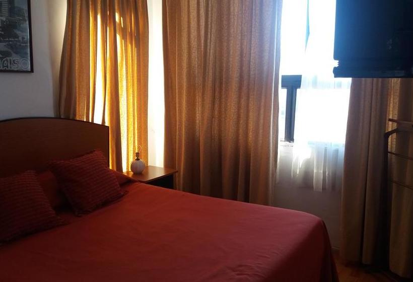 Hotel Sainttropez | Viña del Mar | Valparaiso | Chile 6