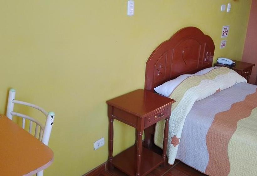 Hotel Frontera | Tacna | Tacna | Perú 2