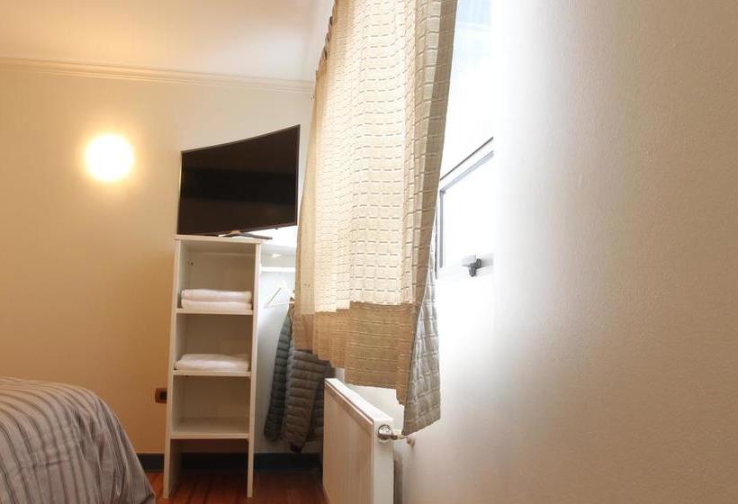 Bed and Breakfast Hostal Pluma De Ganso | Temuco | Araucanía | Chile 7