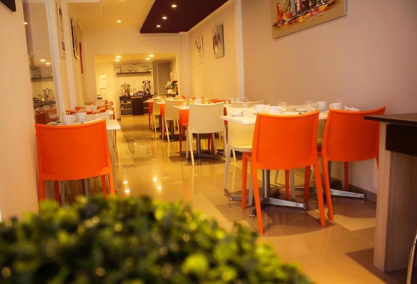 Lv Hoteles | Viña del Mar | Valparaiso | Chile 3