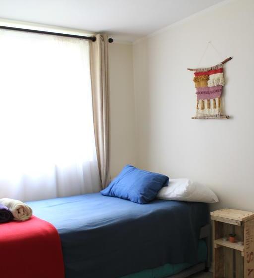 Habitación Mandala Del Lago B&b | Puerto Varas | Los Lagos | Chile 8