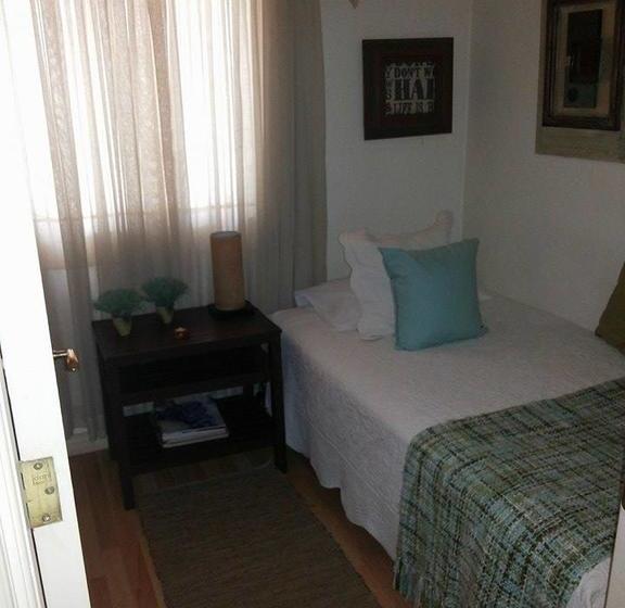 Bed and Breakfast Bed&Breakfast Casa Las Rastras 1231 | Talca | Maule | Chile 12