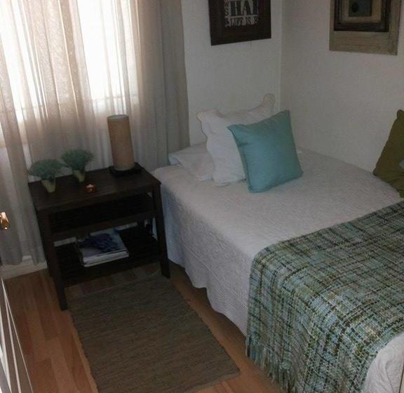 Bed and Breakfast Bed&Breakfast Casa Las Rastras 1231 | Talca | Maule | Chile 13