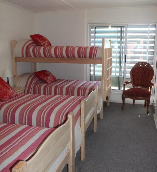 Ecohostel Temuco | Temuco | Araucanía | Chile 14