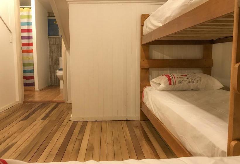 Wanderlux Hostel | Puerto Varas | Los Lagos | Chile 2