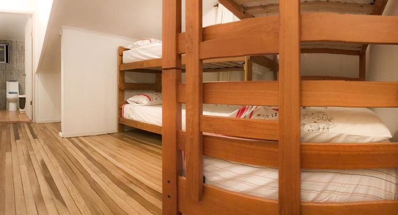 Wanderlux Hostel | Puerto Varas | Los Lagos | Chile 3