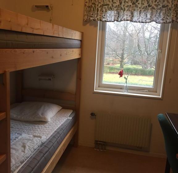 Nyckelbo Vandrarhem | Helsingborg | Skane | Sweden 3