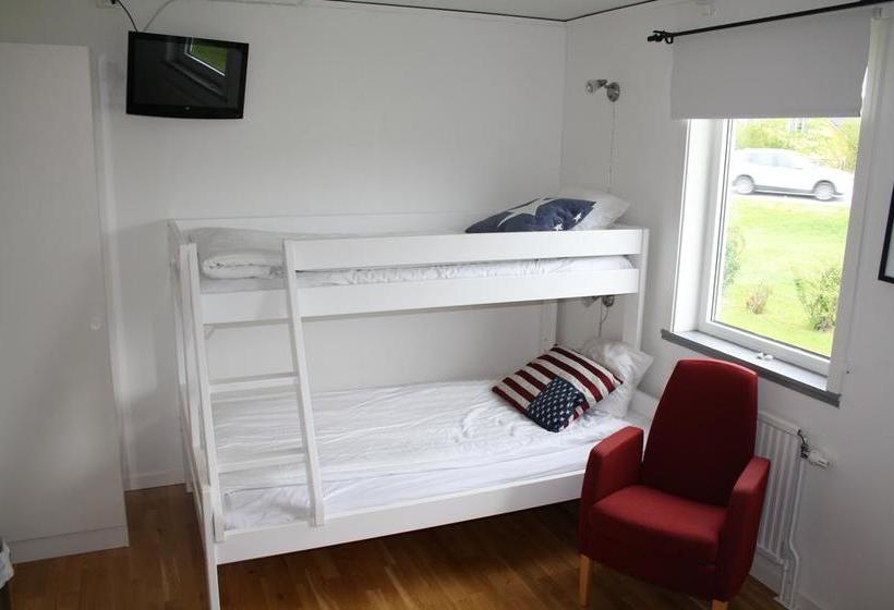 Hostel Uncle Joe S | Visby | Gotlands Lan | Sweden 1