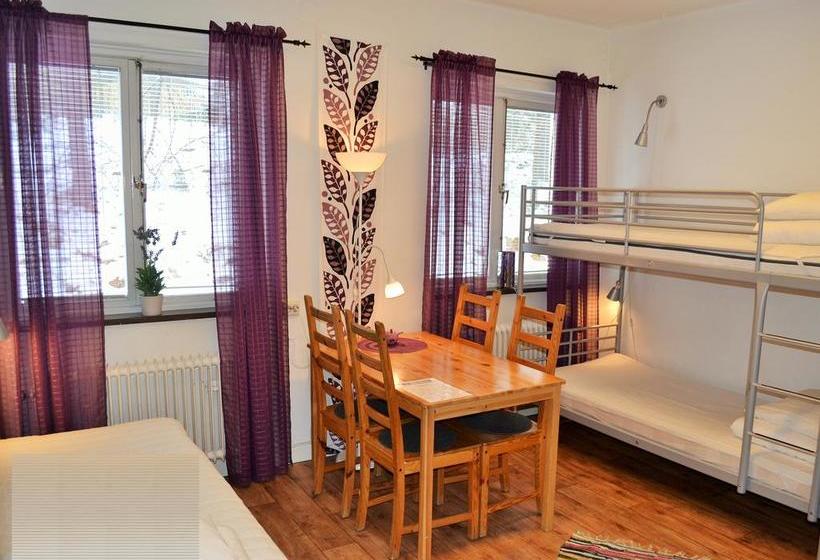 Södra Bergets Vandrarhem Sundsvall