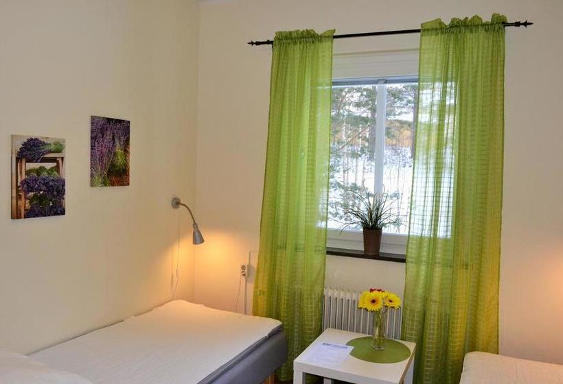 Södra Bergets Vandrarhem | Sundsvall | Vasternorrlands Lan | Sweden 15