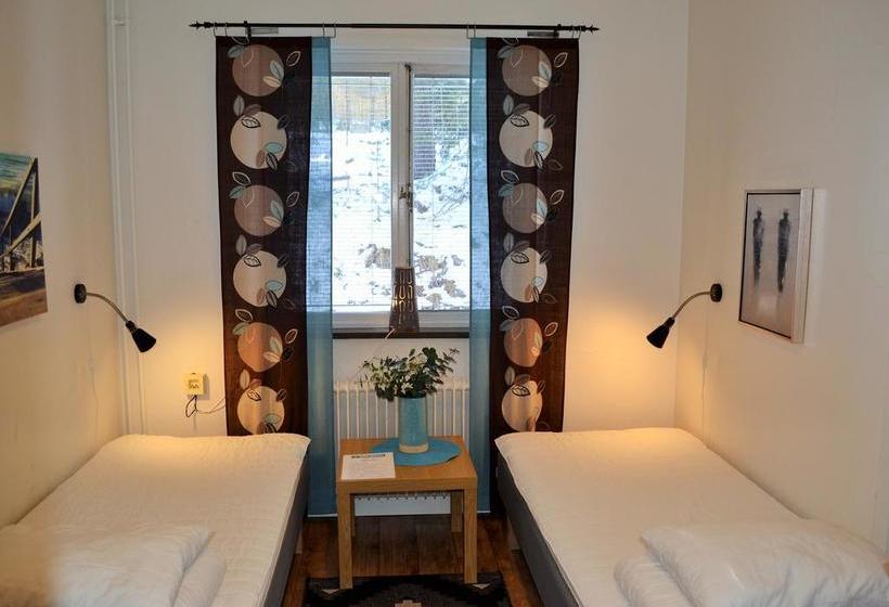 Södra Bergets Vandrarhem | Sundsvall | Vasternorrlands Lan | Sweden 2