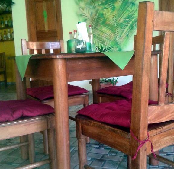 Bed and Breakfast Finca Buena Vista | Las Lajas | Chiriquí | Panamá 15