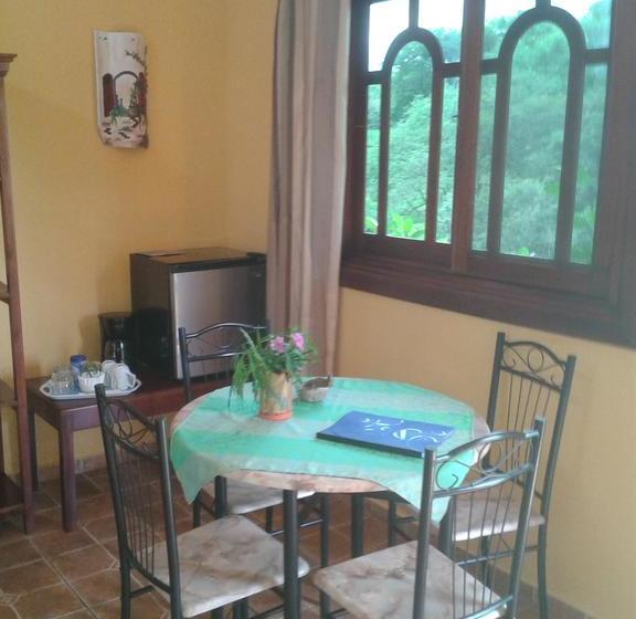 Bed and Breakfast Finca Buena Vista | Las Lajas | Chiriquí | Panamá 18