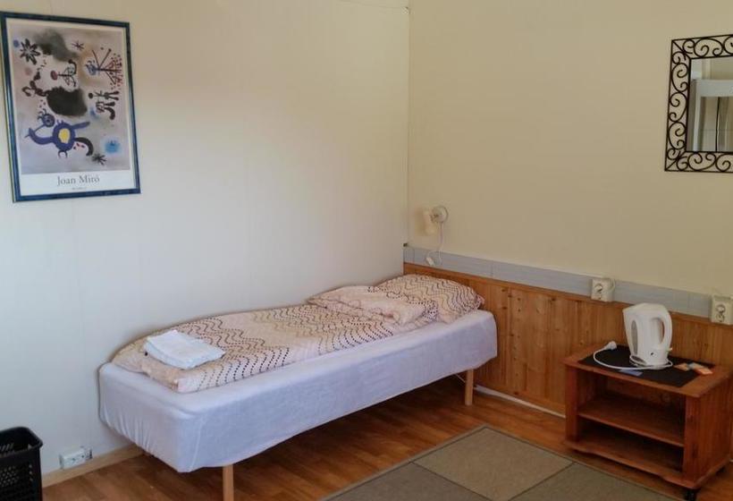 Motel Wilhelmsen Romutleie | Vardo | Finnmark | Noruega 12