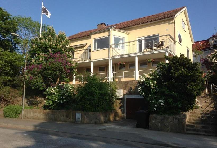 Vägga Bed & Breakfast Blekinge Lan