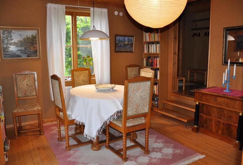 Pension Levinson B&b | Jonkoping | Jonkopings Lan | Sweden 10
