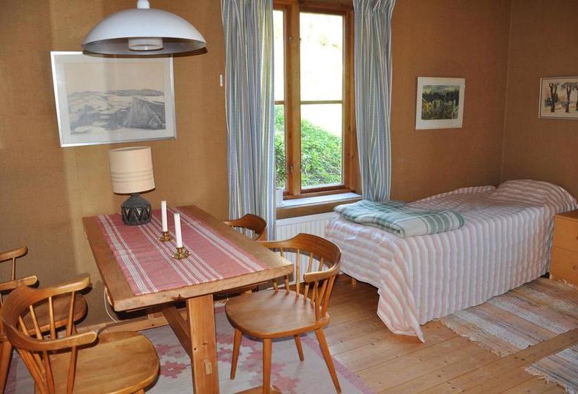 Pension Levinson B&b | Jonkoping | Jonkopings Lan | Sweden 12