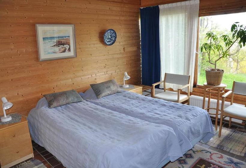Pension Levinson B&b | Jonkoping | Jonkopings Lan | Sweden 14