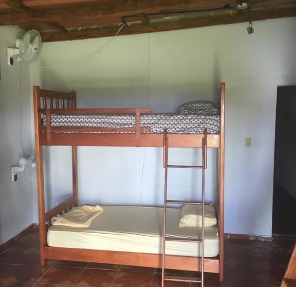 Albergue Johnny Fiestas | Las Lajas | Chiriquí | Panamá 14