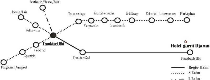 Hotel Garni Djaran 20