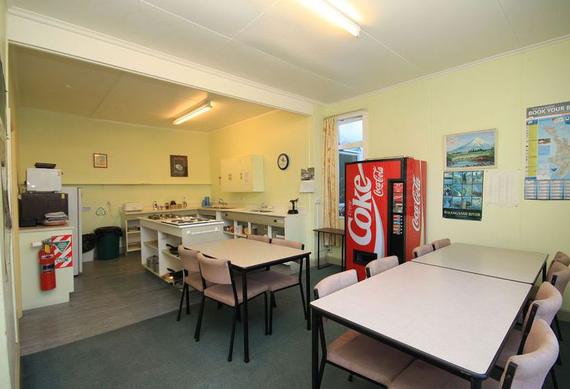 Hostel Braemar House Bed & Breakfast 16