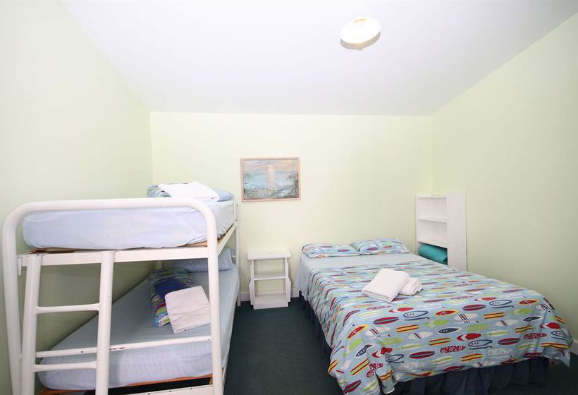 Hostel Braemar House Bed & Breakfast 18