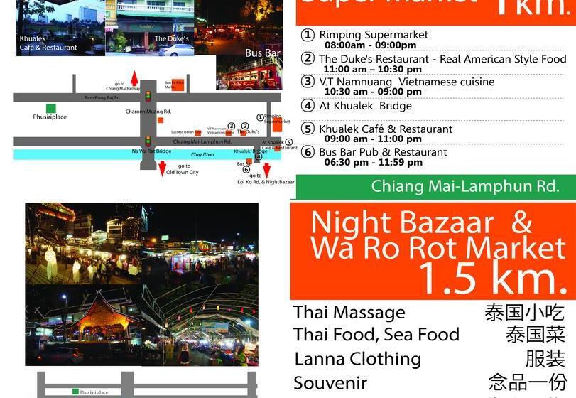 Hotel Phusiri Place 19