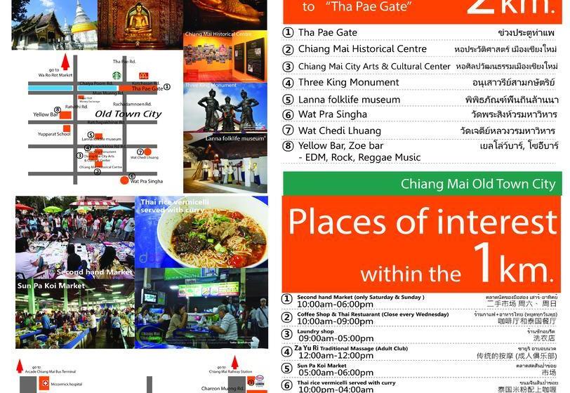 Hotel Phusiri Place 20