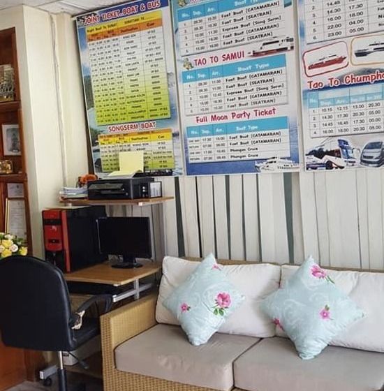 Hospedaria Khun Ying House 2