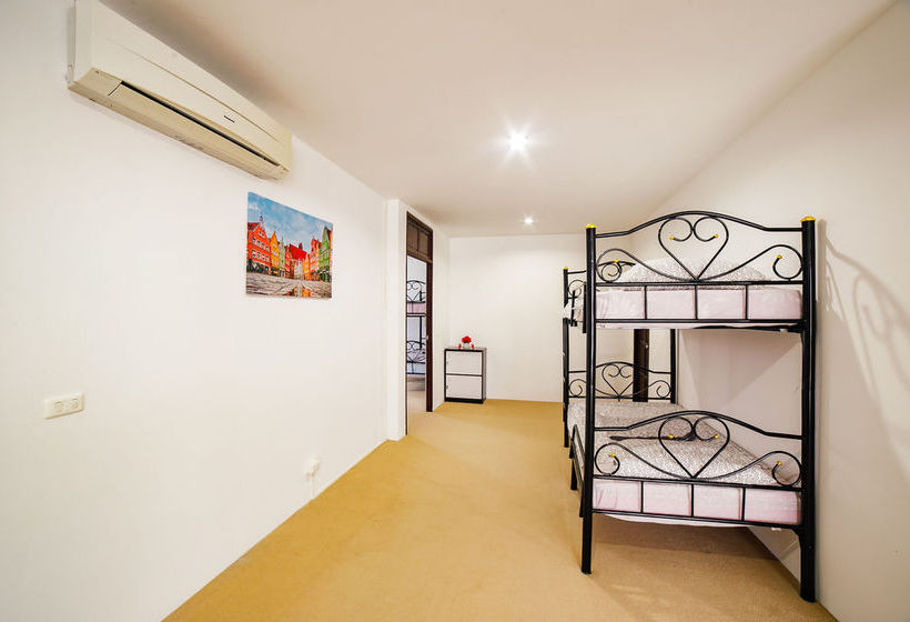 Backpackers Eurohostel 10