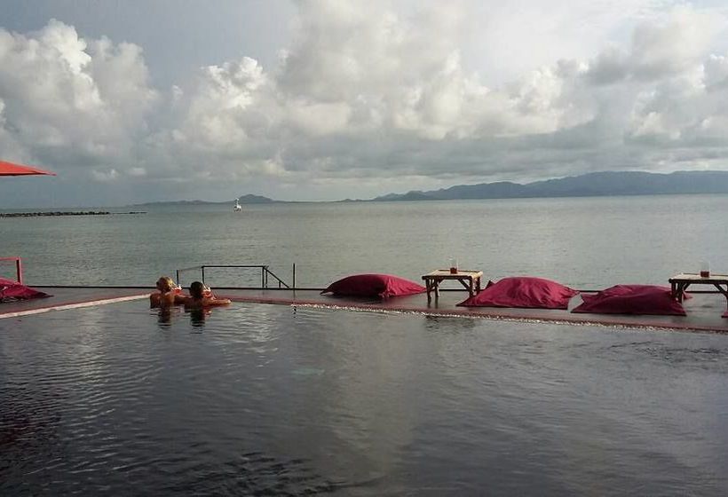 Resort Backpacker Club - Hostel 10