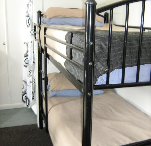 Hostel Downtown Backpackers 2