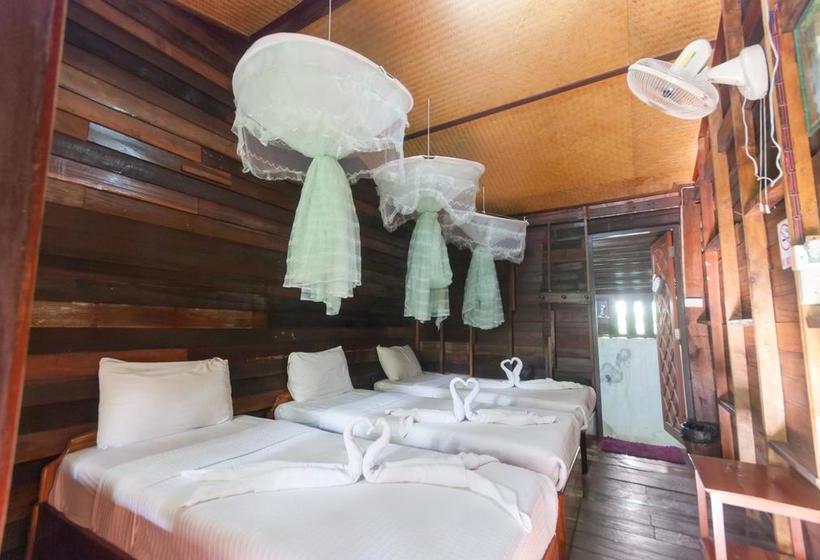 Hotel Namkhong Guesthouse And Resort 2