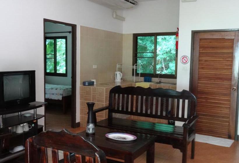 Chang Garden Resort 7