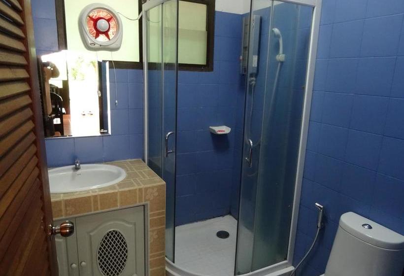 Chang Garden Resort 8