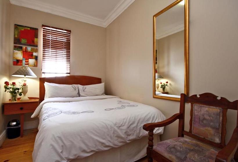 Hostel Forty8 Backpackers