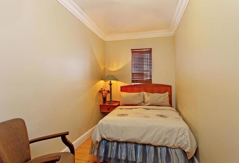 Hostel Forty8 Backpackers 1