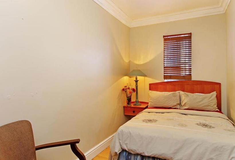 Hostel Forty8 Backpackers 9