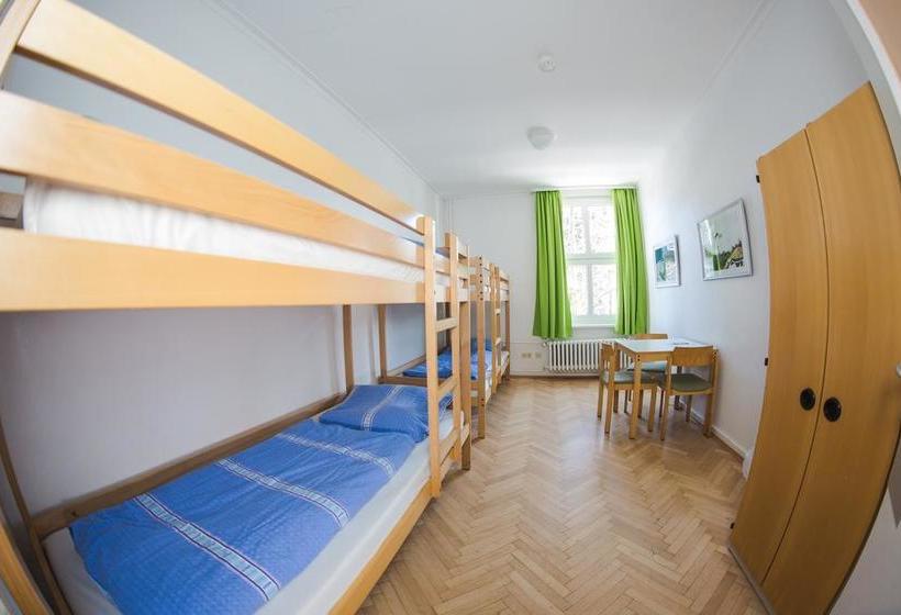 Hostel Erlebnisberg Kappe