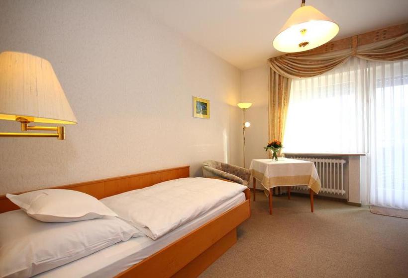 Hotel Margarethenhof 1