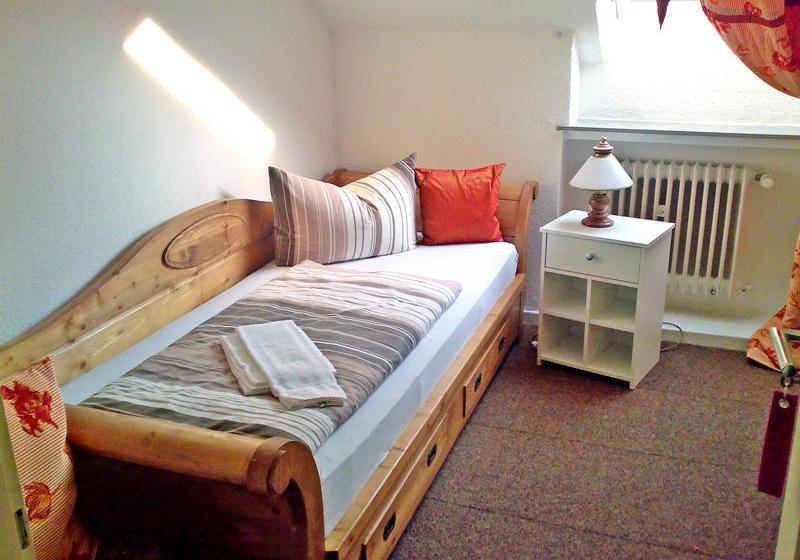 Hotel Garni Landhaus Itterbach 12