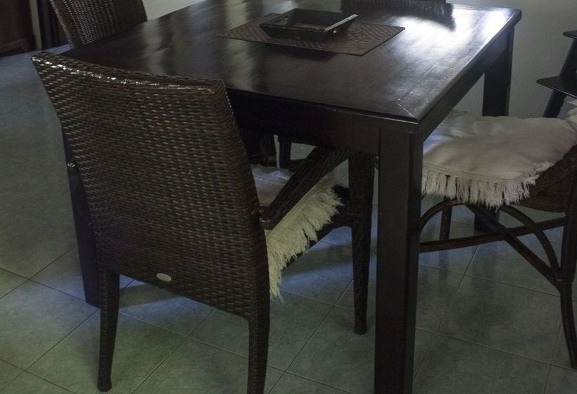 Pension Baan Sawainam 3