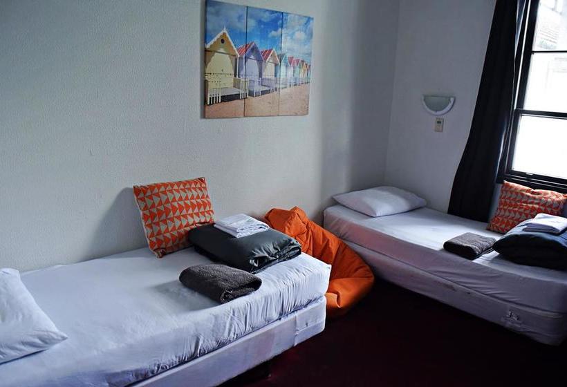 Hostel Finns Global Backpackers 17